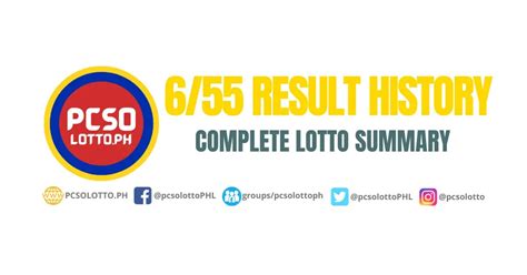 6 55 lotto results history